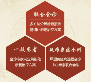 联合会诊.jpg